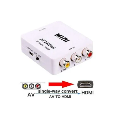AV naar HDMI converter 1080p