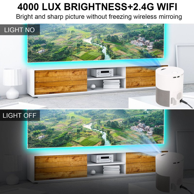 Afintek M01 Native Full HD 1080p Mini LED Beamer - Met WiFi & Bluetooth - 4000 lumen