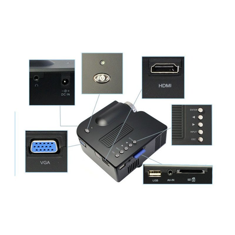 Mini LED Beamer met /SD/USB/HDMI/VGA/AV 320x240