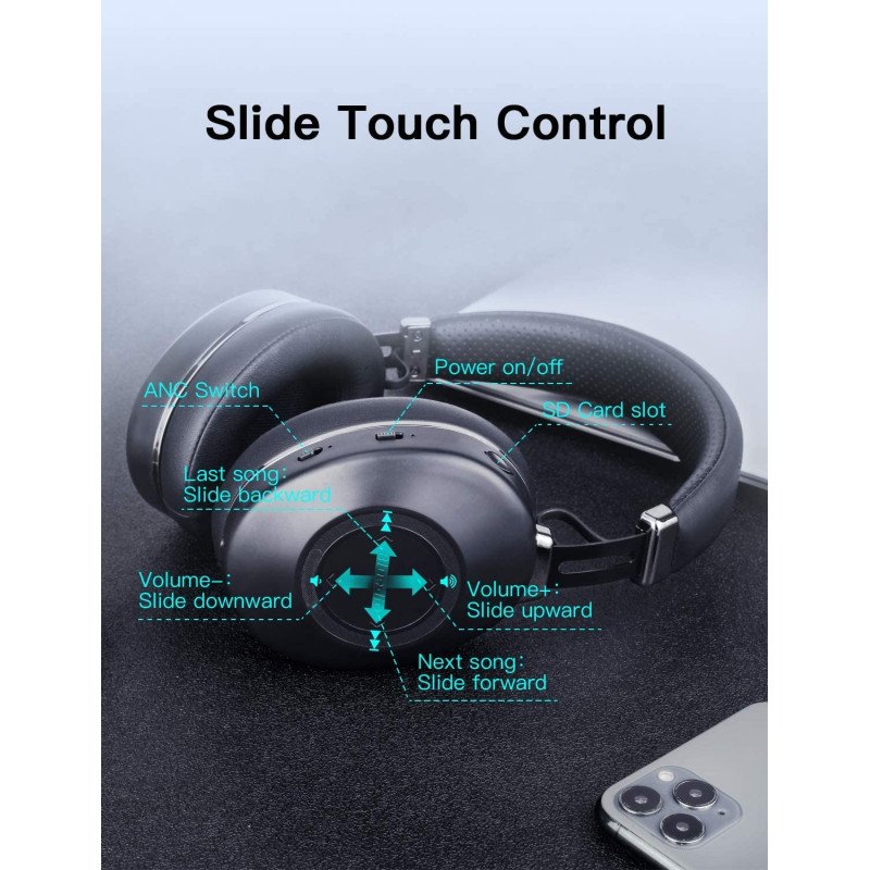Bluetooth Koptelefoon Over Ear, Bluedio H2 Actieve Ruisonderdrukkende Koptelefoon met Microfoon