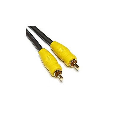 1,5m COAX kabel standaard