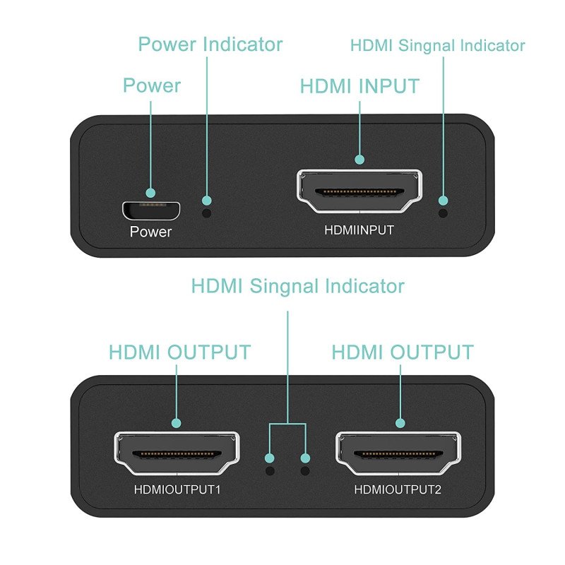 HDMI Splitter 2-1