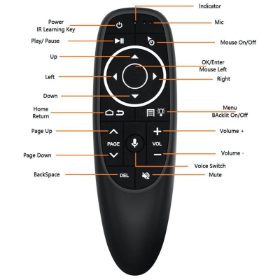 G10s Pro Backlit 2.4G Air Mouse Remote Control